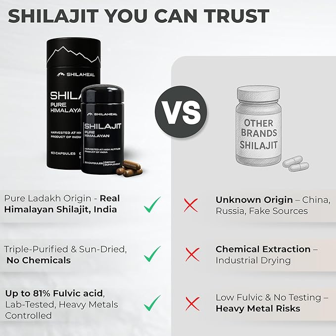 Natural Himalayan Shilajit Capsules - High Fulvic Acid & 85+ Trace Minerals, Lab-Tested for Purity, Natural Supplement for Immune Support & Cognitive Health, 60 Vegan Capsules