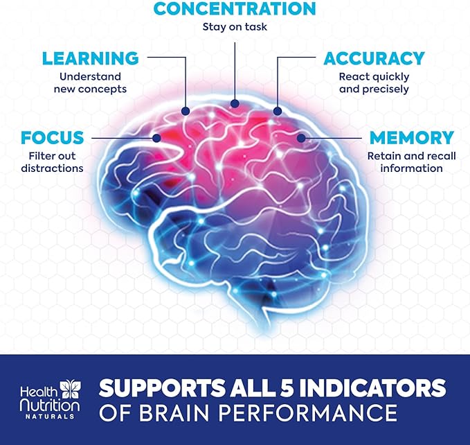 Brain Memory Supplement - 3X Strength Nootropics for Concentration, Clarity & Focus Support - Brain Health Cognitive Vitamins with Bacopa, Phosphatidylserine & DMAE, Brain Booster, 120 Capsules