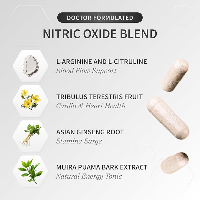Snap Supplements Nitric Oxide Supplement with L-Arginine to Support Energy, Quick Recovery, Heart Health, Muscle Growth & Circulation, 60 Vegetarian Capsules (1 Month Supply)