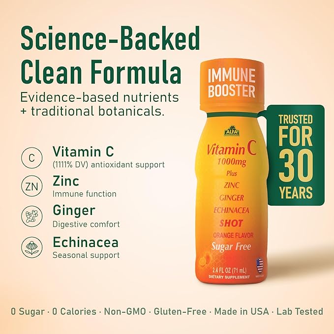 ALFA VITAMINS Vitamin C Shot 1000mg with Zinc, Ginger & Echinacea – Supports Immune Health & Daily Wellness – Orange Flavor – 2.4 FL Oz Bottle – 12 Pack