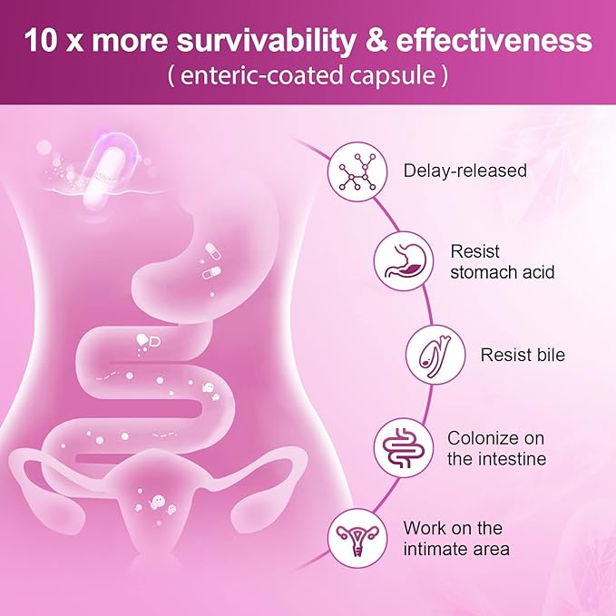 NATURE TARGET Women's Probiotics & Prebiotics, Cranberry & D-Mannose, 50-Billion-CFUs, Organic Probiotics for Digestive Health/Gut Health/Immune Booster/Weight Management