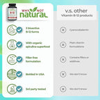 Why Not Natural Vitamin B12 5000 mcg Supplement with Methylcobalamin, Adenosylcobalamin and Hydroxy B12 Complex with Methylfolate 1000 mcg, L-5-MTHF, Made with Organic Spirulina