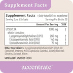 Omega 110 w/LYSOVETA LPC | EPA & DHA Supplements for Brain & Retina Health | Focus, Attention, Memory, Mood & Vision | 6X Higher Absorption Than Fish Oil | High Potency Omega-3 LPC-DHA