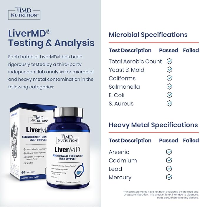 1MD Nutrition LiverMD - Liver Support Supplement | Siliphos Milk Thistle Extract & NAC - Supports Healthy Energy, Immunity & Overall Health - Liver Cleanse & Support | 60 Capsules