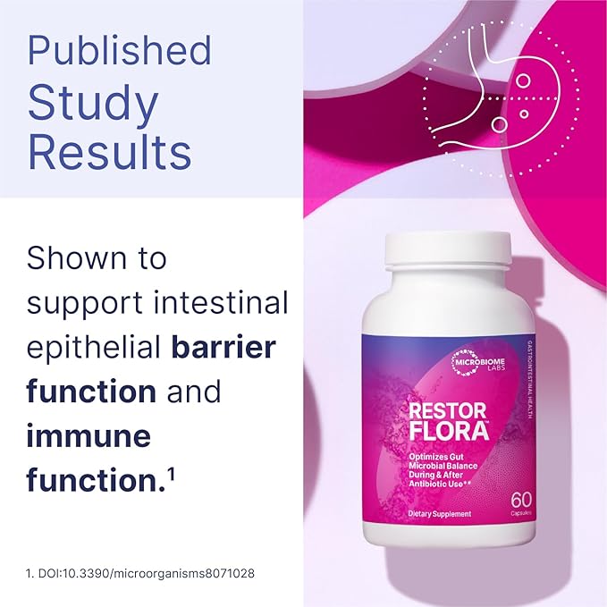 Microbiome Labs Restorflora Probiotics for Digestive Health - Gut Health Supplements with Dual Action Probiotics for Women & Men - Support Bowel Regularity & Immune Function (60 Capsules)