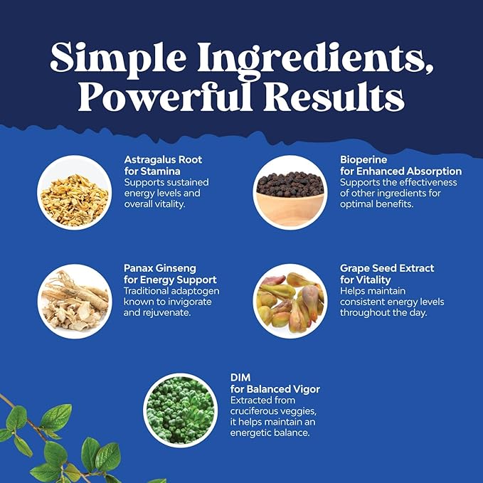 Natures Craft DIM Supplement for Men - DIM Estrogen Blocker for Men for Hormone Balance & Prostate Health - Diindolylmethane Complex with Panax Ginseng, Bioperine, Grapeseed & Astragalus - 120 Count