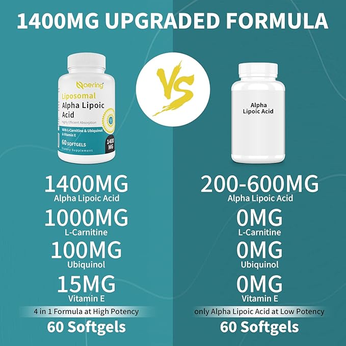 Liposomal Alpha Lipoic Acid 1400mg Softgels, ALA Supplement with L-Carnitine 1000mg, Ubiquinol (Active CoQ10) 100mg and Vitamin E 10mg,Alpha-Lipoic Acid for Antioxidants, Nerve,Energy 60 Softgels