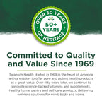 Swanson B6 Pyridoxine - Vitamin Supplement Promoting Cardiovascular Health & Energy Metabolism - Natural Formula Promoting Overall Wellness - (250 Capsules, 100mg Each)
