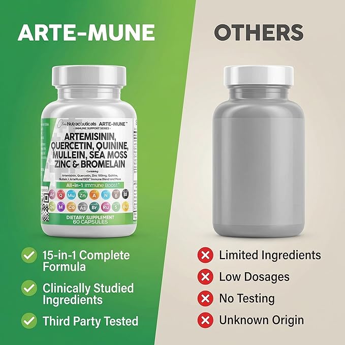 Clean Nutraceuticals Artemisinin Quercetin Zinc Mullein Quinine Supplement with Sea Moss Bromelain Ashwagandha Root Nettle Leaf Bladderwrack Burdock Root Monolaurin Colostrum Rutin