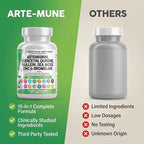 Clean Nutraceuticals Artemisinin Quercetin Zinc Mullein Quinine Supplement with Sea Moss Bromelain Ashwagandha Root Nettle Leaf Bladderwrack Burdock Root Monolaurin Colostrum Rutin