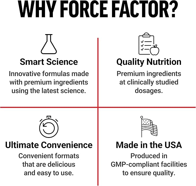 Force Factor Ultimate Magnesium Glycinate Powder 300mg, Support Relaxation & Mood, Promote Bone Health, Chelated Magnesium Bisglycinate, High Absorption, Raspberry Lemon, 30 Servings
