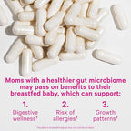 Pink Stork Lactation Probiotic - 30 Billion CFUs Multi Strain Postnatal Probiotics for Breastfeeding Women - Support Breast Milk & Gut Health, Postpartum Essentials, 60 Capsules