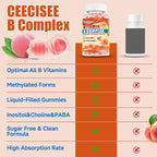 Natural Methylated Vitamins B Gummies: Chewable Supplement Complex with B1 B2 B3 B5 B6 B7 B9 B12 Zinc Magnesium Ashwagandha for Daily Energy Support - for Vegan Work Adults(120Count)
