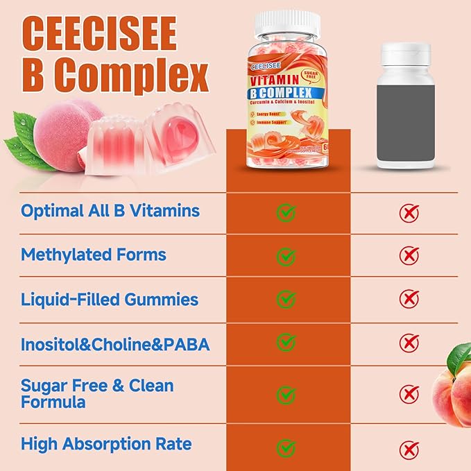Natural Methylated Vitamins B Gummies: Chewable Supplement Complex with B1 B2 B3 B5 B6 B7 B9 B12 Zinc Magnesium Ashwagandha for Daily Energy Support - for Vegan Work Adults(60Count)
