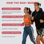 NAD Resveratrol Supplement, NAD+ Liquid Supplement 1000mg, with Nicotinamide Riboside, Resveratrol & PQQ, NAD Supplements for Men & Women, Healthy Aging & Boosts Cellular Energy – 60 Packs