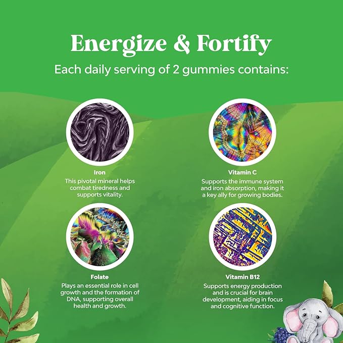 Kids Iron Gummies - Blood Builder Iron Supplements for Kids with Gentle for Stronger Immunity & Energy - Vitamin B12, Folate & Vitamin C Gummies - Vegan GMO & Gluten Free for Toddlers - 60 Count