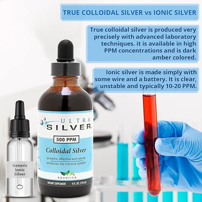 Ultra Silver® Colloidal Silver | 1,000 PPM, 32 Oz (946mL) | Mineral Supplement | True Colloidal Silver - 4 oz Dropper Bottle (Empty) Included for Dispensing!