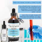 Ultra Silver® Colloidal Silver | 5,000 PPM, 32 Oz (946mL) | Mineral Supplement | True Colloidal Silver - 4 oz Dropper Bottle (Empty) Included for Dispensing!