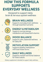 Folinic Acid Drops Kids 800 mcg + L-Methylfolate + B12 +P5P B6 Gentle Methylation Great Taste, Magnesium Glycinate, Vitamin D3 & C Folate Support for Brain,Focus, Mood & Cellular Health 5-MTHF Drops