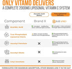 Liposomal Vitamin C 2000mg | Superior Delivery System | 300 Capsules Immune Support & Collagen Booster | High Absorption Ascorbic Acid, High Dose Vitamin c, Zero Soy, 100% Non–GMO