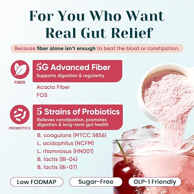 6-in-1 Daily Fiber Powder Supplement, Premium Acacia Fiber for Digestive & Gut Health, Sugar Free, GLP-1 Friendly Fiber Powder with Prebiotic, Probiotics, Collagen Peptides & Electrolytes - For Women