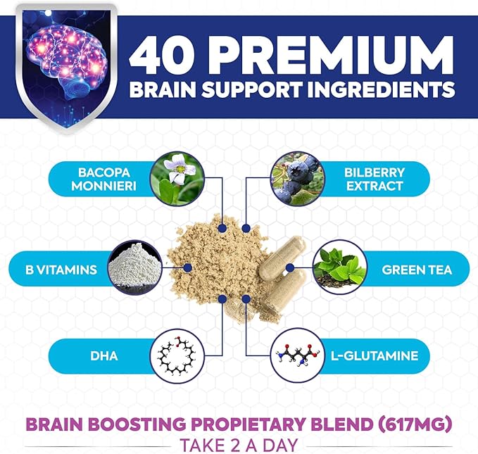 Brain Memory Supplement - 3X Strength Nootropics for Concentration, Clarity & Focus Support - Brain Health Cognitive Vitamins with Bacopa, Phosphatidylserine & DMAE, Brain Booster, 120 Capsules