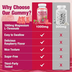 2 Pack Magnesium L-Threonate Gummies 1000mg, Sugar-Free Magnesium Threonate Supplement for Kids & Adults, Nervous & Muscle System Support, Non-GMO, Raspberry Flavor, 120 Count