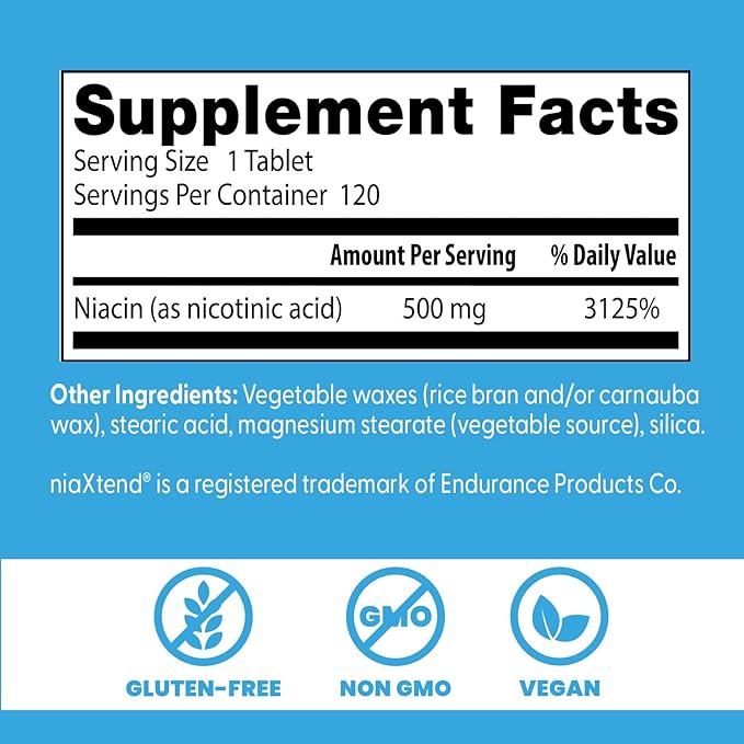 Doctor's Best Niacin 500 mg Extended Release Supplement for Men & Women - Minimizes Skin Flush, Niacin as Nicotinic Acid 500mg, Cardiovascular Health Support, Gluten Free, Vegan, Non GMO - 120 Tablets