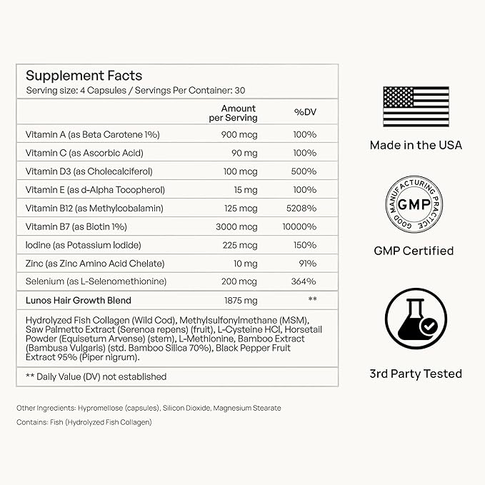 Lunos Grow Hair Growth Supplements - 17 Ingredient Vitamin with Biotin, Saw Palmetto, & Marine Collagen - Hair Growth Products for Women & Men - 1 Month Supply