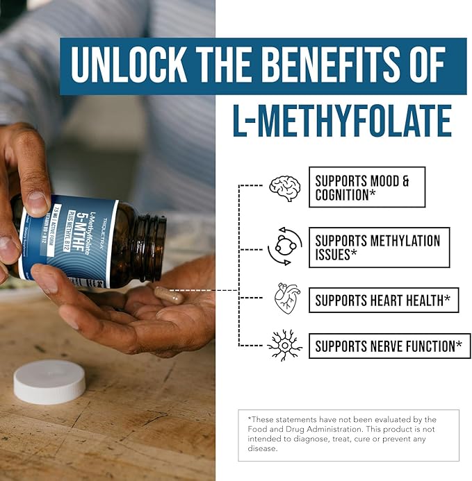 L Methylfolate 7.5mg plus Methyl B12 - Active 5-MTHF Form, MTHFR Supplement - Bloodstream Ready Methylated Folate + B12 Cofactor - Supports Mood, Homocysteine Methylation, Cognition (60 Capsules)