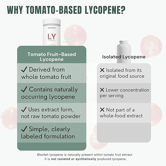 Lycopene Supplements for Men 500mg - Natural Tomato Fruit 10:1 Extract - Non-GMO Lycopene Supplement for Prostate, Skin & Antioxidant Support - (60 Count (Pack of 1))