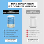 TrueFit High Fiber Protein Powder, Grass-Fed Whey Meal Replacement Shake with Prebiotics, Probiotics, & Organic Superfoods, Keto Friendly, Gluten Free