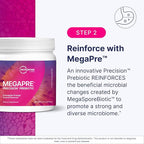 Microbiome Labs Total Gut Restoration Kit (Powder) - 3-Product Gut Health Spore Based Probiotic, Prebiotic Powder & Mucosal Immunoglobulin + Amino Acids Supplement for Immune, GI & Digestive Health