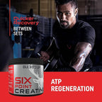 Bucked Up Six Point Creatine™ Six Types of Creatine - for Men and Women