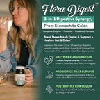 Flora Digest - 3-in-1 Max Strength Digestive Enzymes + Gut Surviving Probiotics & ButyraGen® Postbiotic for Optimal Digestion, Bloating Relief, Regularity, Gut Lining & Colon Support - (60 Capsules)