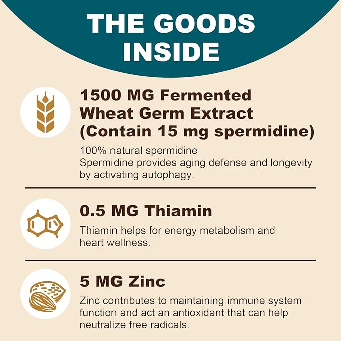 Spermidine Supplement 15 MG - 99% Purity, High Absorption, 1500 MG Fermented Wheat Germ Extract with Zinc & Thiamin, Spermidine for Men & Women - Cellular Renewal, Aging Defense, Energy, 60 Softgels