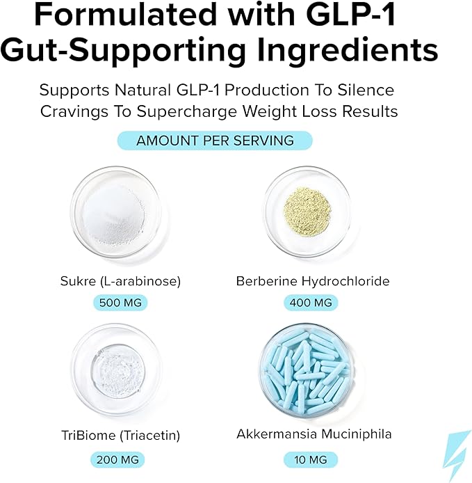 InnoSupps Trim Biome GLP-1 Supplement Weight Loss - Probiotic, Prebiotic, Postbiotic for Gut Health, Appetite & Metabolism Support with Akkermansia, Berberine - 60 Capsules, 30 Servings