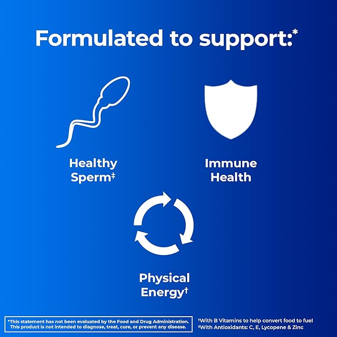 A Day Men's Pre-Conception Health Multivitamin to Support Healthy Sperm,Supplement for Men with Vitamin C,Vitamin E,Selenium,Zinc,and Lycopene,30 Count (Pack of 2)