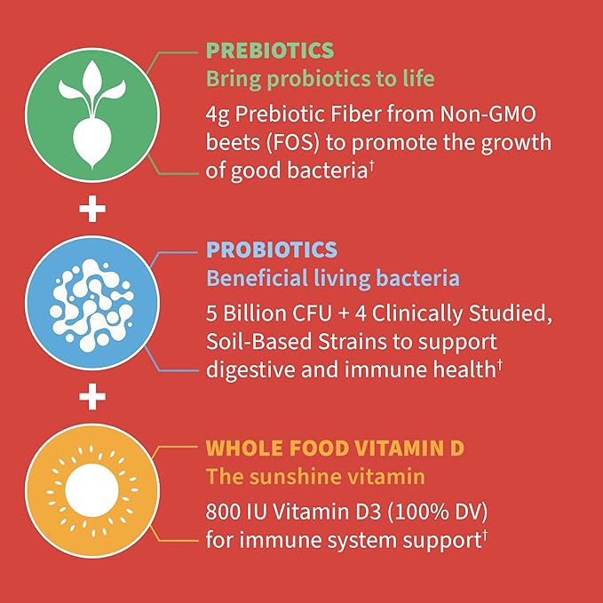 Garden of Life Dr Formulated 5 Billion CFU Prebiotic Fiber, Probiotic and Vitamin D3 for Kids Digestive & Immune Health – Gluten Free,Non GMO,No Added Sugars, Strawberry Flavor,60 Gummies,(Pack of 2)