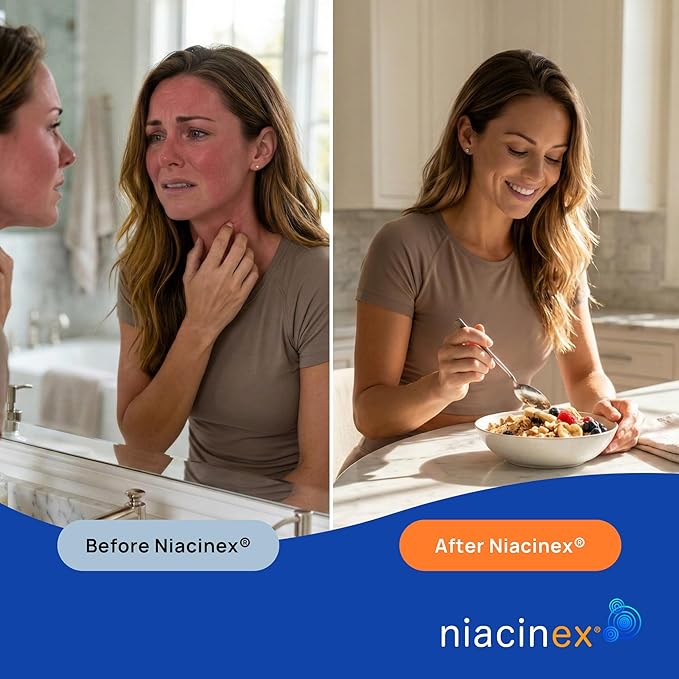 Niacin 500mg Extended Time Release, 60 Tablets, Minimal to No-Flush, Vitamin B3 Supplement - Cholesterol Balance, Nicotinic Acid Vegan, cGMP, Made in the USA