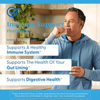 Doctors Best EpiCor Immune Support Postbiotic Supplement - 500 mg Dried Yeast Fermentate Per Capsule, Immune & Gut Health Support for Men & Women, Non-GMO, Gluten Free, Vegan - 60 Veg Caps