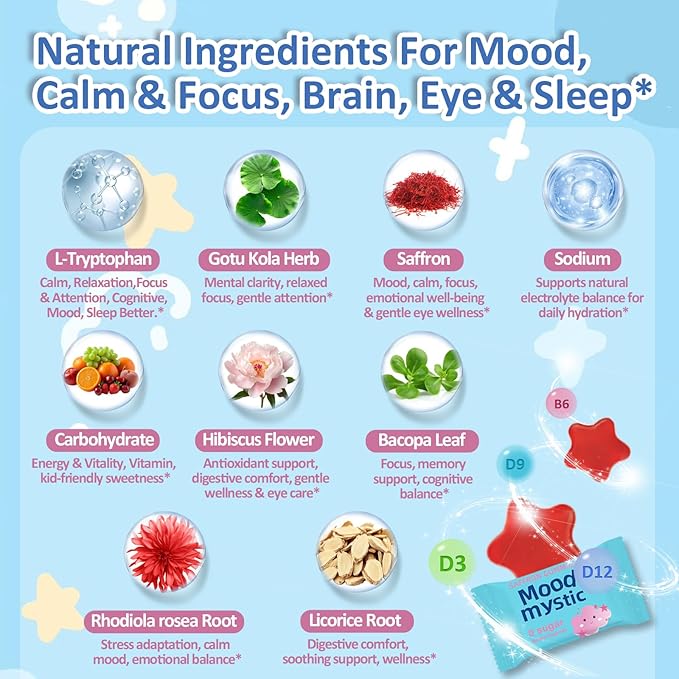 Saffron Gummies for Kids - Saffron Extract Supplement with GABA, Calms Temper Tantrums, Supports Happy Mood & Cognition, Focus Calm Gummies for Kids 4+, Sugar Free Strawberry, 90 Counts