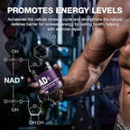 NAD Supplement - Nicotinamide Riboside Resveratrol 900mg, Liposomal NAD Supplement for Women and Men, NAD Plus Pure Organic