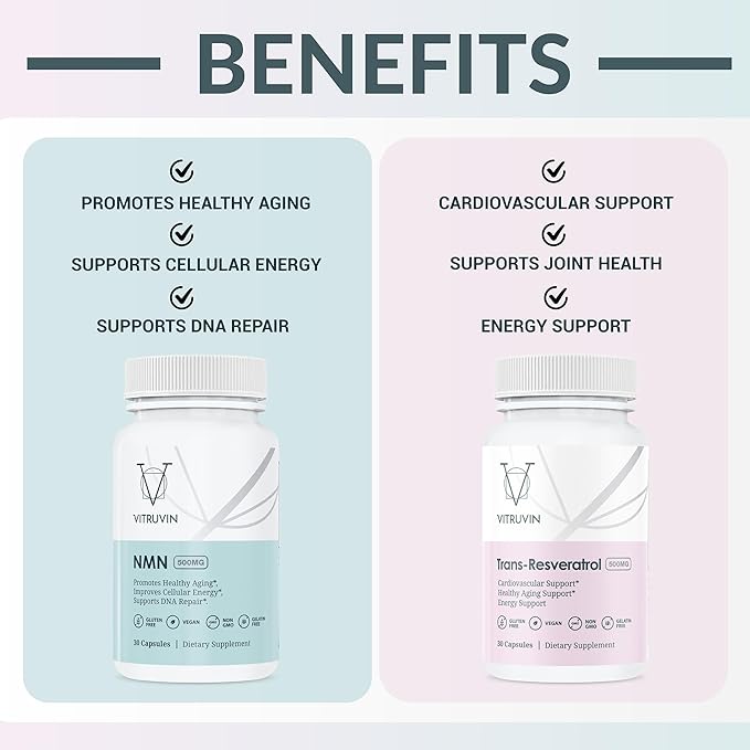 VITRUVIN Longevity Supplement - NMN 500MG + Trans-Resveratrol 500MG with Piperine - Vegan, Non-GMO, Gluten-Free, Gelatin-Free