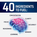 Brain Memory Supplement Pills - 3X Strength Nootropics for Concentration, Clarity & Focus Support - Brain Health Cognitive Vitamins with Bacopa, Phosphatidylserine & DMAE, Brain Booster - 120 Capsules