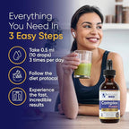 BioSource Labs Complex ProMAX Premium Diet Drops 2 oz (2 Bottle Pack) - 60 Day Supply