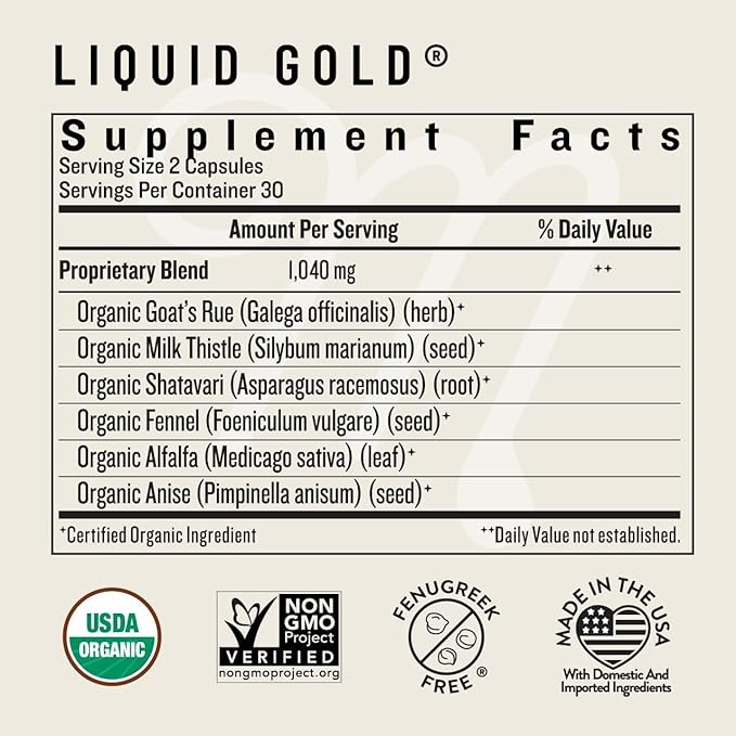Legendairy Milk Liquid Gold Lactation Support | Lactation Supplement with Organic Goats Rue, Milk Thistle, Shatavari, Fennel, Alfalfa & Anise | Breastfeeding Supplements, 60 Count (Pack of 3)