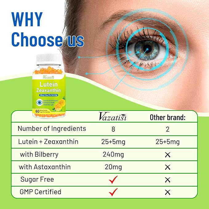 Eye Vitamins Lutein & Zeaxanthin Gummies, Sugar Free Eye Health Supplements with Bilberry, Astaxanthin - Support Blue Light, Visual Function and Macular Health - Mango Flavored, 60 Count