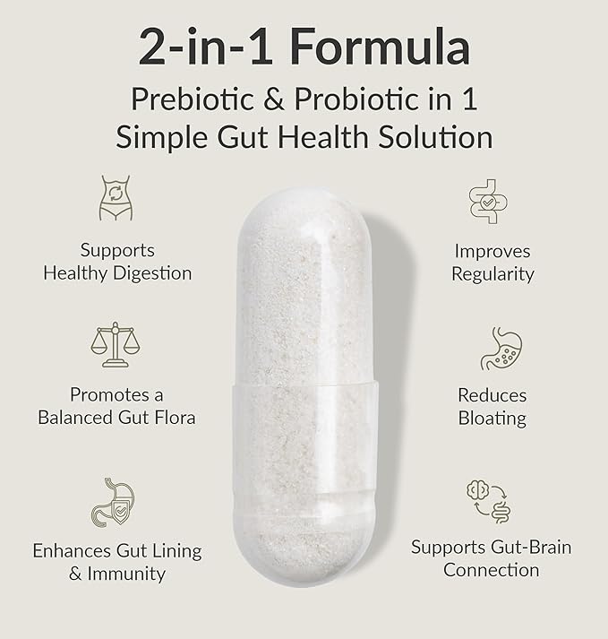 BIOptimizers Probiotic Breakthrough – Lactobacillus Plantarum OM Probiotics & Prebiotics Health Supplement for Gut, Digestive & Immune Support Probiotics for Women Men Elderly– 120 Vegan Capsules