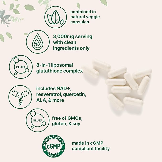 Micro Ingredients Liposomal Reduced Glutathione Complex 3,000mg - 8‑in‑1 Advanced Glutathione Supplement with NAD, Resveratrol, Quercetin, Alpha Lipoic Acid & Vitamin C - 120 Vegetarian Caps